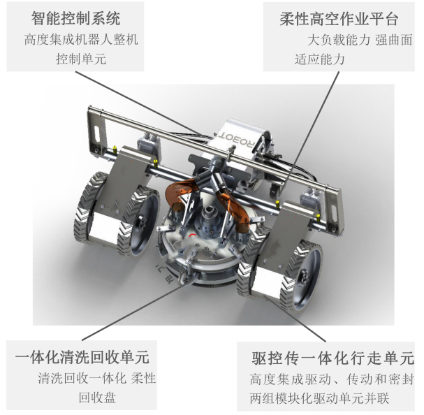高壓清洗機,進(jìn)口高壓清洗機,高壓清洗機價格,超高壓清洗機